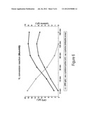 O-PHOSPHOSERINE SULFHYDRYLASE MUTANTS AND METHOD FOR PRODUCTION OF     CYSTEINE USING THE SAME diagram and image