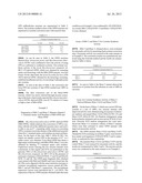 O-PHOSPHOSERINE SULFHYDRYLASE MUTANTS AND METHOD FOR PRODUCTION OF     CYSTEINE USING THE SAME diagram and image