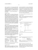 PREPARATION OF 1,4-DIAMINOBUTANE diagram and image