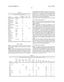 PREPARATION OF 1,4-DIAMINOBUTANE diagram and image