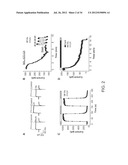 Photoreactive Regulator of Protein Function and Methods of Use Thereof diagram and image