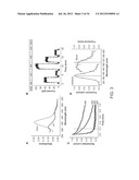 Photoreactive Regulator of Protein Function and Methods of Use Thereof diagram and image