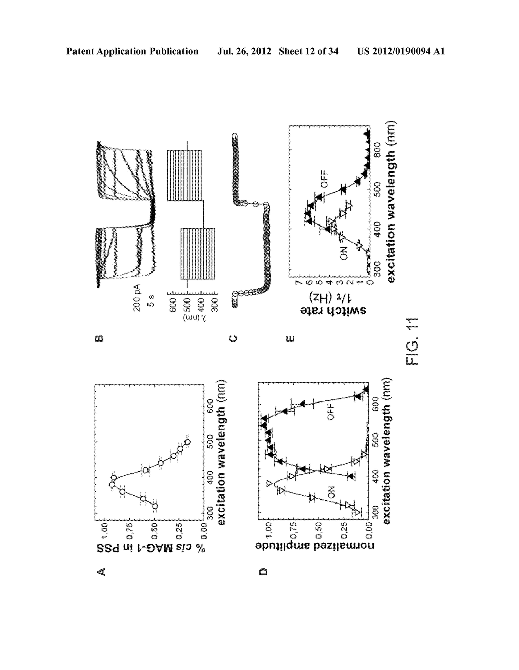 Photoreactive Regulator of Protein Function and Methods of Use Thereof - diagram, schematic, and image 13