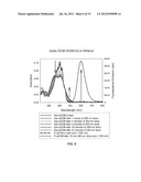 FLUOROGENIC COMPOUNDS CONVERTED TO FLUOROPHORES BY PHOTOCHEMICAL OR     CHEMICAL MEANS AND THEIR USE IN BIOLOGICAL SYSTEMS diagram and image