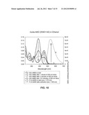 FLUOROGENIC COMPOUNDS CONVERTED TO FLUOROPHORES BY PHOTOCHEMICAL OR     CHEMICAL MEANS AND THEIR USE IN BIOLOGICAL SYSTEMS diagram and image