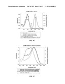 FLUOROGENIC COMPOUNDS CONVERTED TO FLUOROPHORES BY PHOTOCHEMICAL OR     CHEMICAL MEANS AND THEIR USE IN BIOLOGICAL SYSTEMS diagram and image