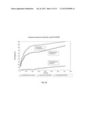 FLUOROGENIC COMPOUNDS CONVERTED TO FLUOROPHORES BY PHOTOCHEMICAL OR     CHEMICAL MEANS AND THEIR USE IN BIOLOGICAL SYSTEMS diagram and image