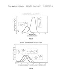 FLUOROGENIC COMPOUNDS CONVERTED TO FLUOROPHORES BY PHOTOCHEMICAL OR     CHEMICAL MEANS AND THEIR USE IN BIOLOGICAL SYSTEMS diagram and image