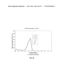 FLUOROGENIC COMPOUNDS CONVERTED TO FLUOROPHORES BY PHOTOCHEMICAL OR     CHEMICAL MEANS AND THEIR USE IN BIOLOGICAL SYSTEMS diagram and image