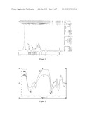 Macroporous Microcarrier Specific to Liver Cell, Preparation Method and     Use Thereof diagram and image