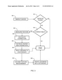 SEM REPAIR FOR SUB-OPTIMAL FEATURES diagram and image