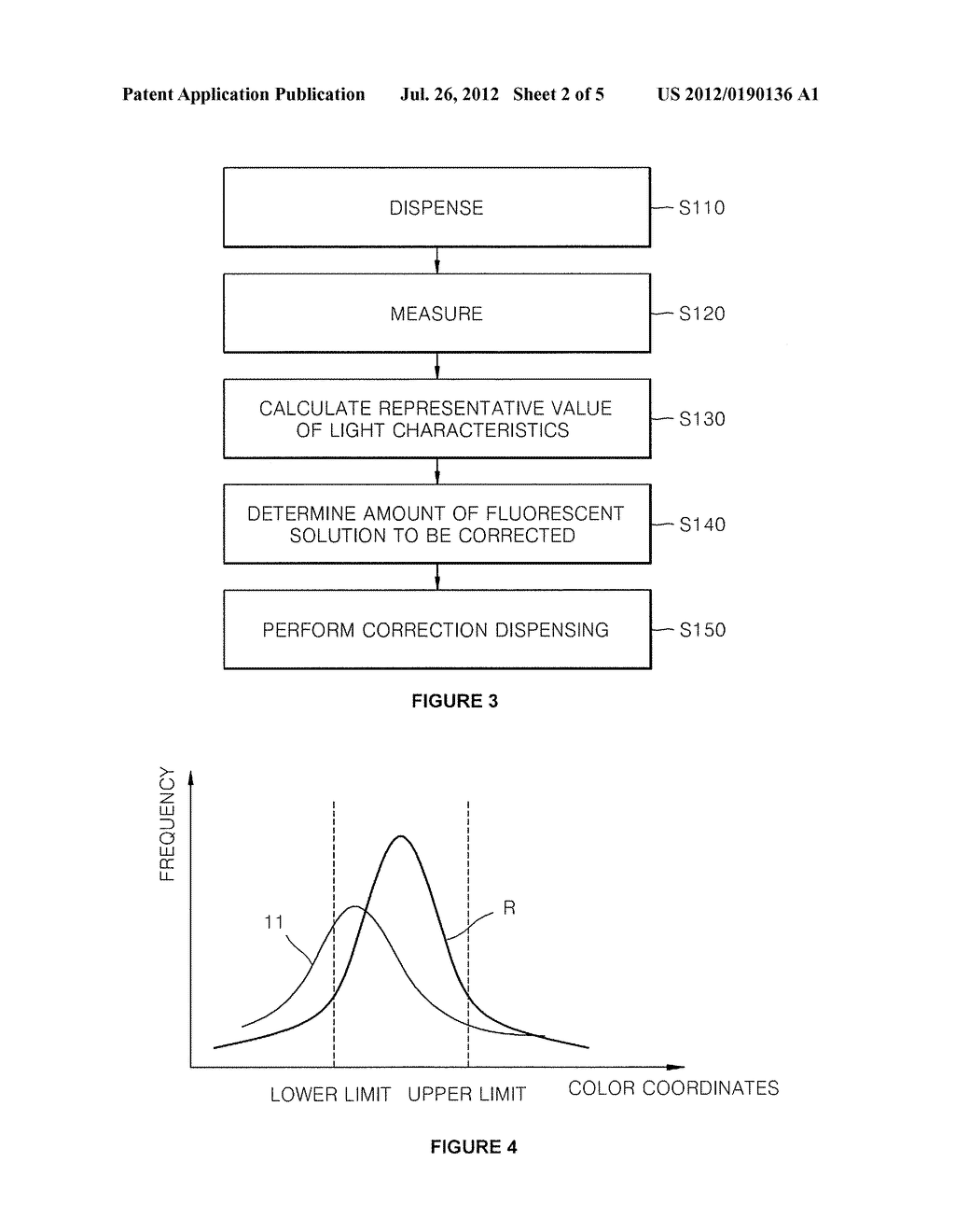 METHOD AND APPARATUS FOR MANUFACTURING LED DEVICE - diagram, schematic, and image 03