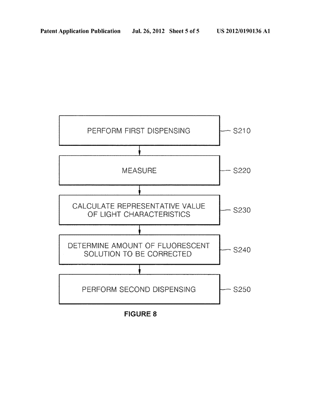 METHOD AND APPARATUS FOR MANUFACTURING LED DEVICE - diagram, schematic, and image 06