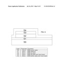 DUAL-DAMASCENE PROCESS TO FABRICATE THICK WIRE STRUCTURE diagram and image