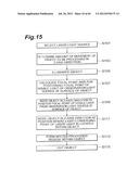 LASER PROCESSING METHOD AND LASER PROCESSING APPARATUS diagram and image