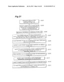 LASER PROCESSING METHOD AND LASER PROCESSING APPARATUS diagram and image