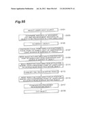 LASER PROCESSING METHOD AND LASER PROCESSING APPARATUS diagram and image