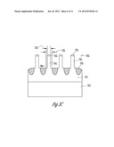 PROCESSES AND APPARATUS HAVING A SEMICONDUCTOR FIN diagram and image