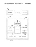 Systems and Methods for Transmitting Data Using Near Field Communications diagram and image