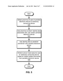 MOTION-BASED INTERACTION BETWEEN A PORTABLE ELECTRONIC DEVICE AND A     STATIONARY COMPUTING DEVICE diagram and image