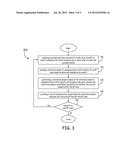 SYSTEMS AND METHODS FOR DETECTING A LOSS OF COMMUNICATION USING     STATISTICAL ANALYSIS diagram and image