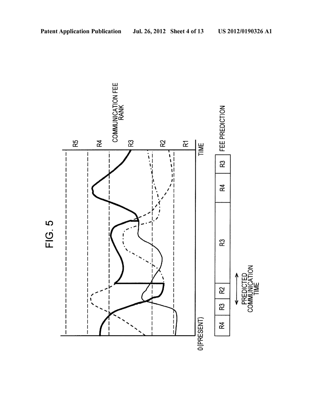 COMMUNICATION FEE PREDICTION DEVICE, COMMUNICATION DEVICE, COMMUNICATION     SYSTEM, AND CHARGING METHOD - diagram, schematic, and image 05