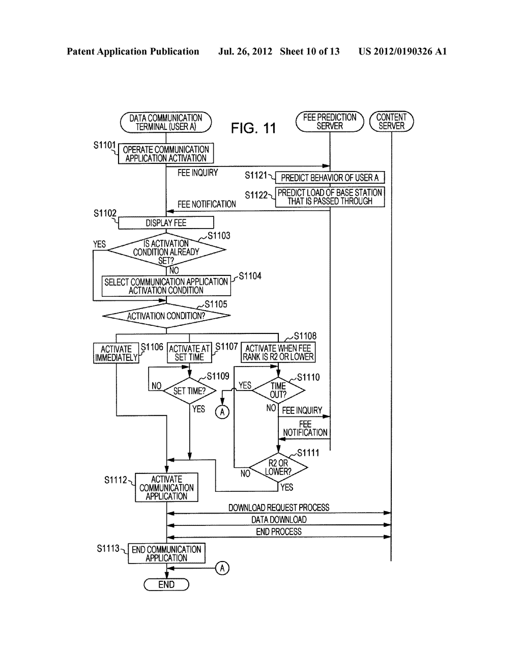 COMMUNICATION FEE PREDICTION DEVICE, COMMUNICATION DEVICE, COMMUNICATION     SYSTEM, AND CHARGING METHOD - diagram, schematic, and image 11