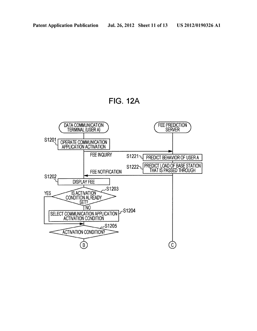 COMMUNICATION FEE PREDICTION DEVICE, COMMUNICATION DEVICE, COMMUNICATION     SYSTEM, AND CHARGING METHOD - diagram, schematic, and image 12