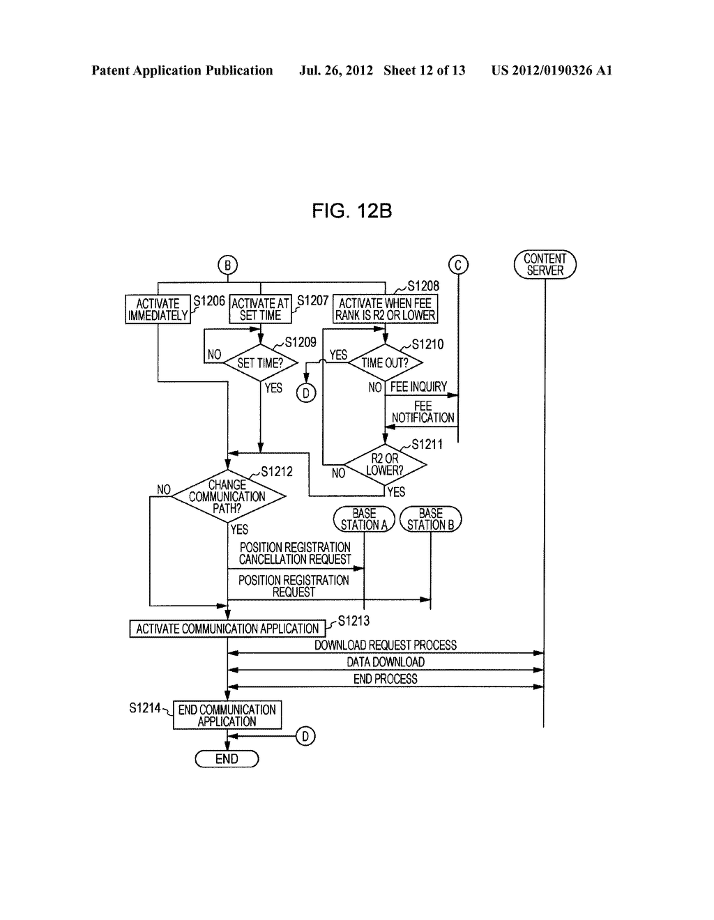 COMMUNICATION FEE PREDICTION DEVICE, COMMUNICATION DEVICE, COMMUNICATION     SYSTEM, AND CHARGING METHOD - diagram, schematic, and image 13