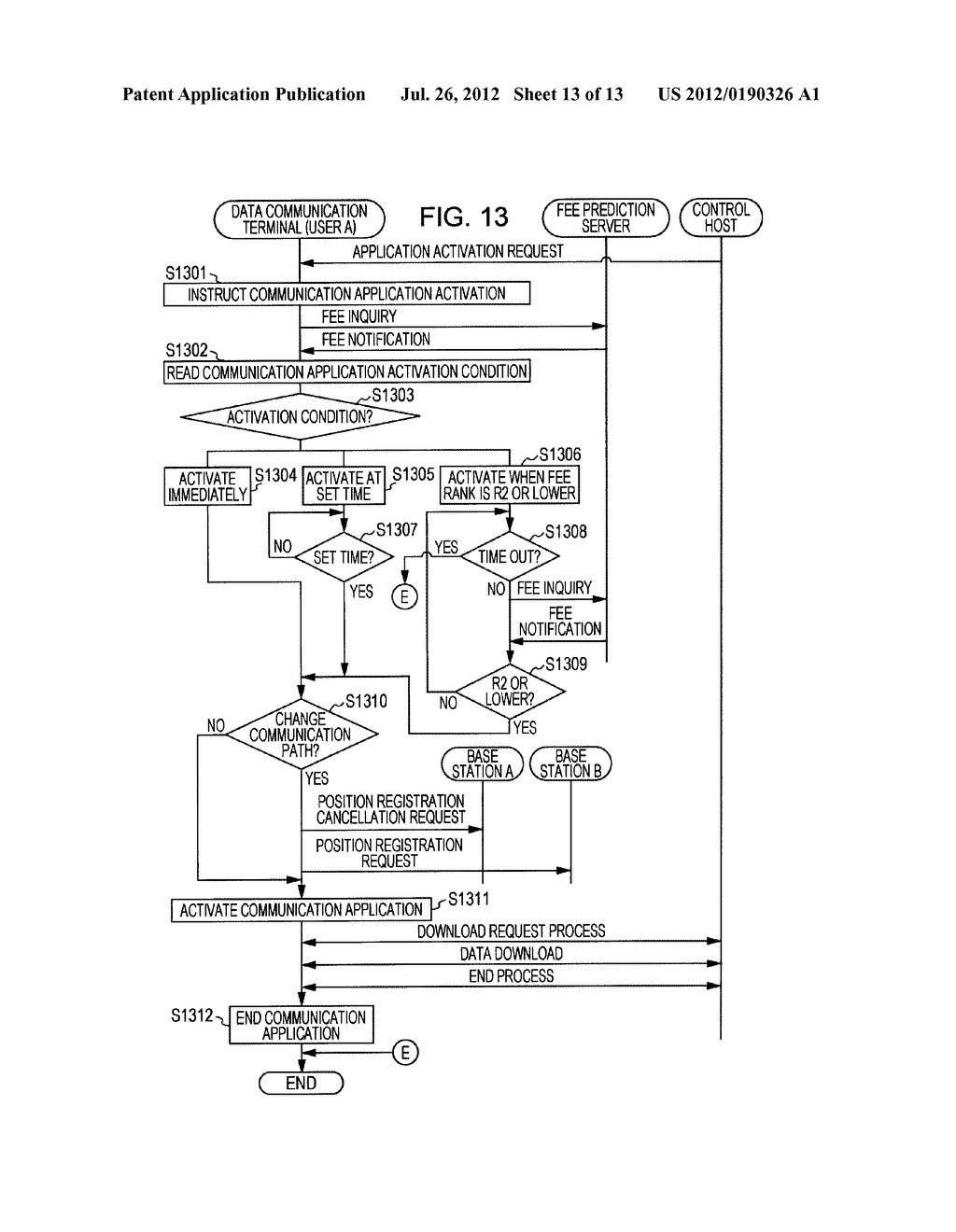 COMMUNICATION FEE PREDICTION DEVICE, COMMUNICATION DEVICE, COMMUNICATION     SYSTEM, AND CHARGING METHOD - diagram, schematic, and image 14