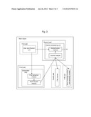 Main board, and method of implementing network/card locking and mobile     terminal in which network/card locking is implemented diagram and image