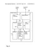 Enhanced Manageability in Wireless Data Communication Systems diagram and image