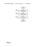 Enhanced Manageability in Wireless Data Communication Systems diagram and image