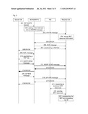 Method and System for Representing Multimedia Ring Tone For IM diagram and image