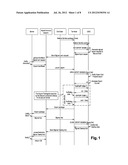  UICCs EMBEDDED IN TERMINALS OR REMOVABLE THERE FROM diagram and image