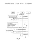  UICCs EMBEDDED IN TERMINALS OR REMOVABLE THERE FROM diagram and image