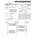 MESSAGE HANDLING METHOD AND DEVICE diagram and image