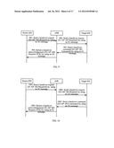 MESSAGE HANDLING METHOD AND DEVICE diagram and image