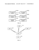 MESSAGE HANDLING METHOD AND DEVICE diagram and image