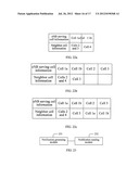 MESSAGE HANDLING METHOD AND DEVICE diagram and image