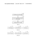 MESSAGE HANDLING METHOD AND DEVICE diagram and image