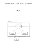 DUAL MODE MOBILE TERMINAL IN WIRELESS COMMUNICATION SYSTEM AND CONTROLLING     METHOD THEREOF diagram and image