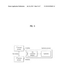 DUAL MODE MOBILE TERMINAL IN WIRELESS COMMUNICATION SYSTEM AND CONTROLLING     METHOD THEREOF diagram and image