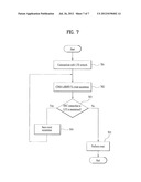 DUAL MODE MOBILE TERMINAL IN WIRELESS COMMUNICATION SYSTEM AND CONTROLLING     METHOD THEREOF diagram and image