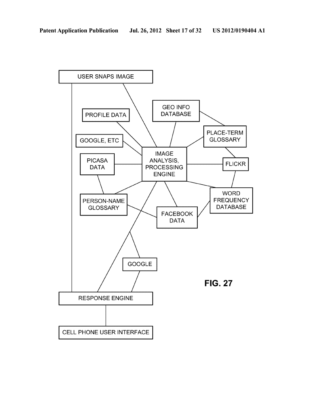 Methods and Systems for Content Processing - diagram, schematic, and image 18