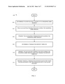 CONTROLLING AND CONFIGURING RESPONSIBLE GAMING DATA diagram and image
