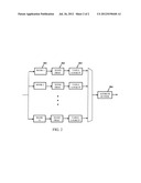 COLOR DISPLAY CONVERTER FOR PINBALL MACHINES diagram and image