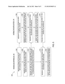 SYSTEM AND METHOD FOR ONLINE-OFFLINE INTERACTIVE EXPERIENCE diagram and image