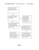 Vibrating Gaming Vest diagram and image