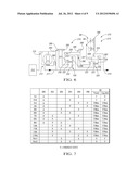 MULTI-SPEED TRANSMISSION WITH SELECTABLE ONE-WAY BRAKING CLUTCH diagram and image